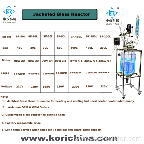 Lab Solid phase reaction kettle